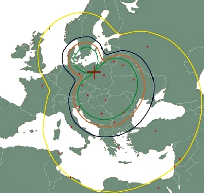 Propagacja fal radiowych